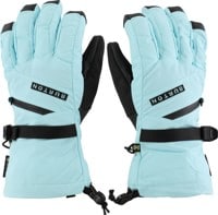 Burton Women's GORE-TEX Gloves - light teal